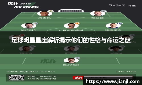 足球明星星座解析揭示他们的性格与命运之谜