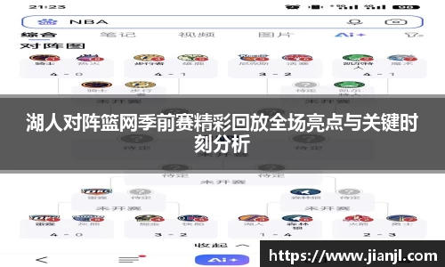 湖人对阵篮网季前赛精彩回放全场亮点与关键时刻分析