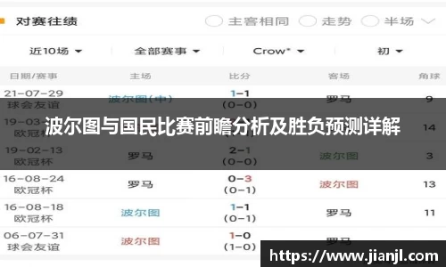 波尔图与国民比赛前瞻分析及胜负预测详解