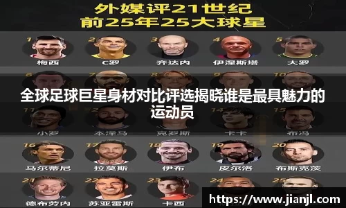 全球足球巨星身材对比评选揭晓谁是最具魅力的运动员