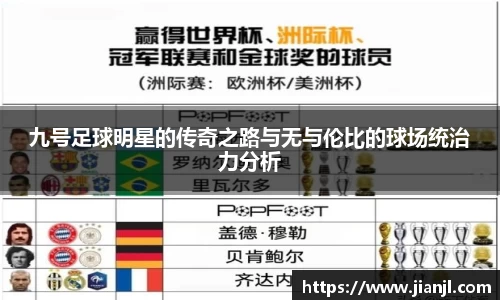 九号足球明星的传奇之路与无与伦比的球场统治力分析